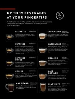 Gaggia Accademia -Coffee Machine AccademiaDrinks 1