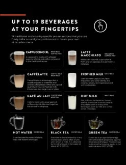 Gaggia Accademia -Coffee Machine AccademiaDrinks 2