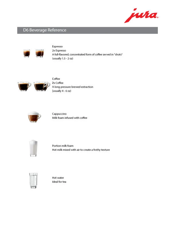 JURA D6 Espresso Machine - Platinum 5 JURA D6 Espresso Machine - Platinum - Image 3