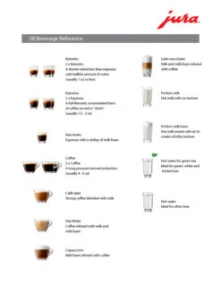 JURA S8 Black Espresso Machine -Coffee Machine S8 Beverage Ref