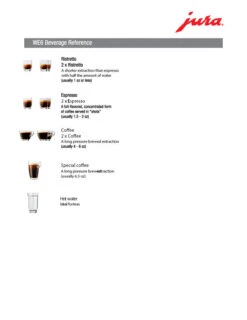 JURA WE6 Professional Automatic Coffee Machine -Coffee Machine WE6 Beverage Ref