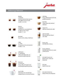 Refurbished JURA Z8 Espresso Machine -Coffee Machine Z8 Beverage Ref 9d8a45b2 82b6 44af 95dd b1e7e44b3a2c