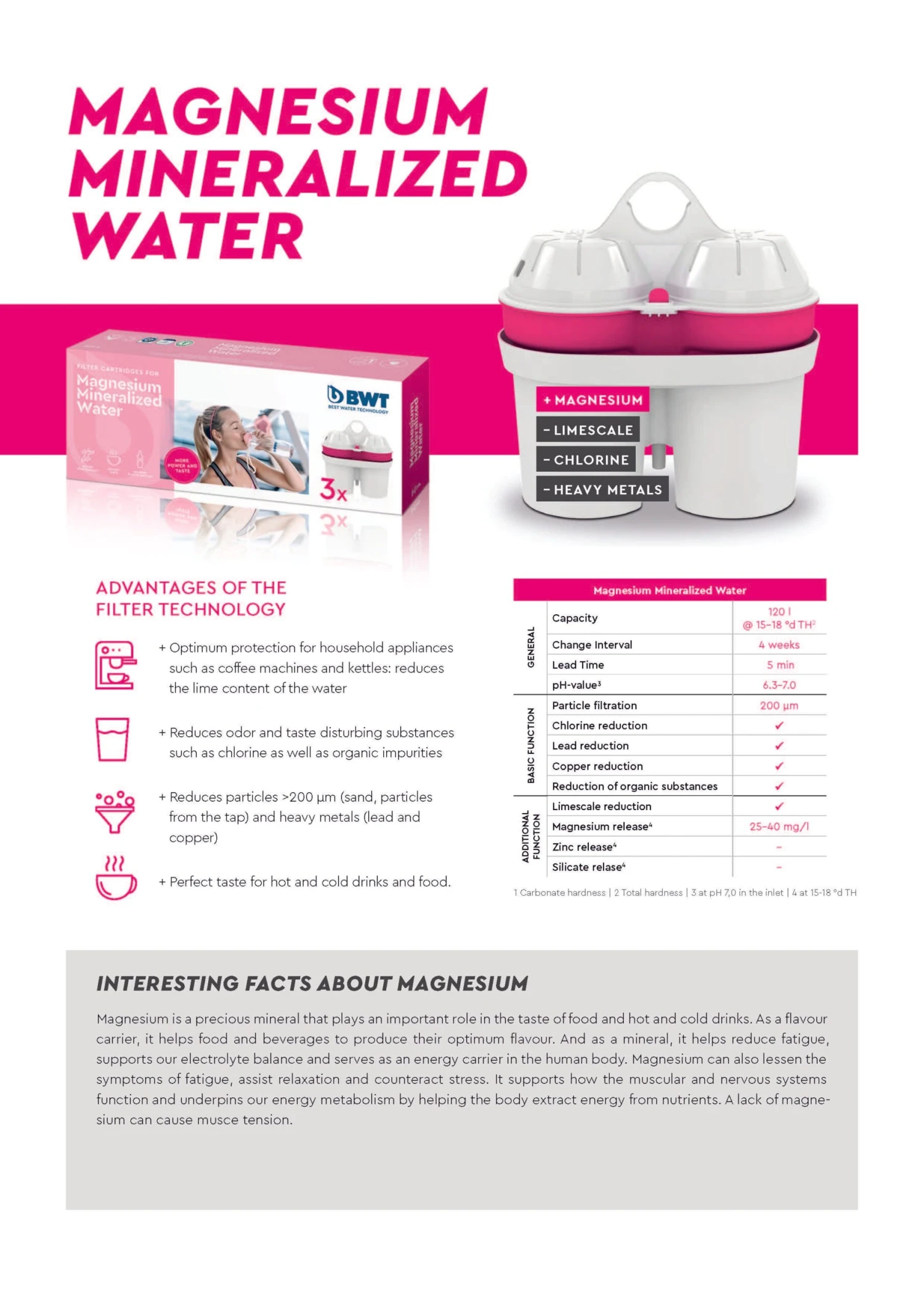 BWT AQUAlizer 2.6 L Pitcher With Illuminated Baselight 6 BWT AQUAlizer 2.6 L Pitcher With Illuminated Baselight - Image 4